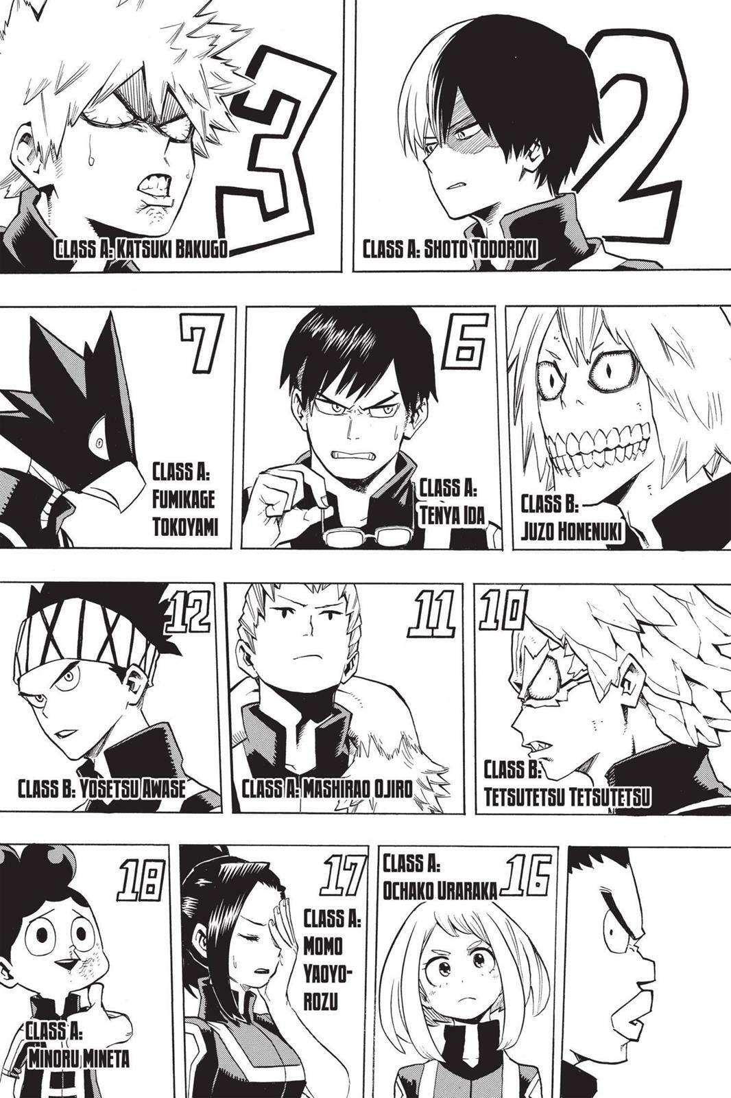 My Hero Academia 