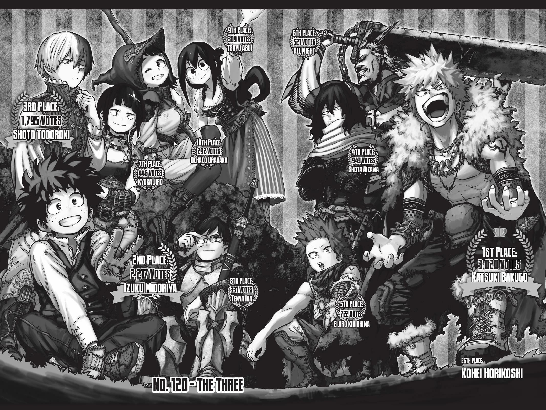 My Hero Academia 