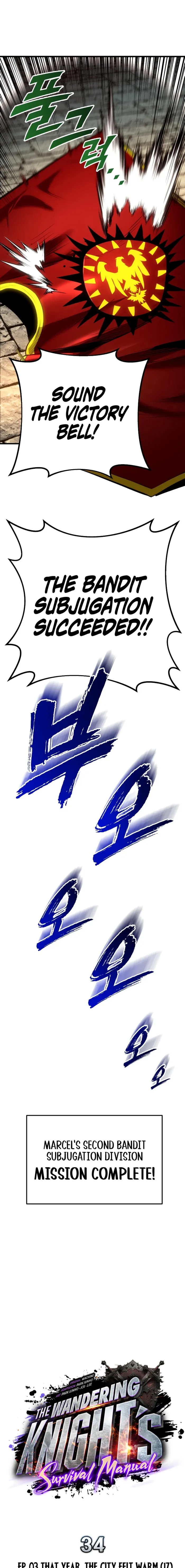 The Wandering Knight’s Survival Manual