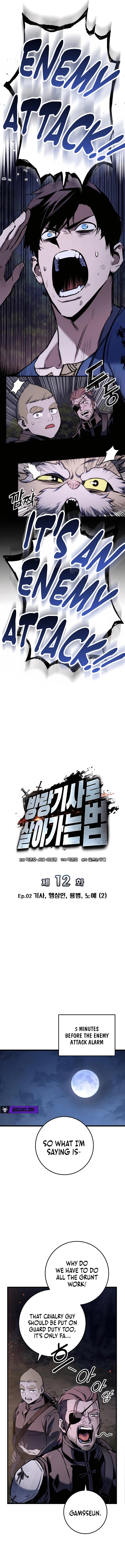 The Wandering Knight’s Survival Manual