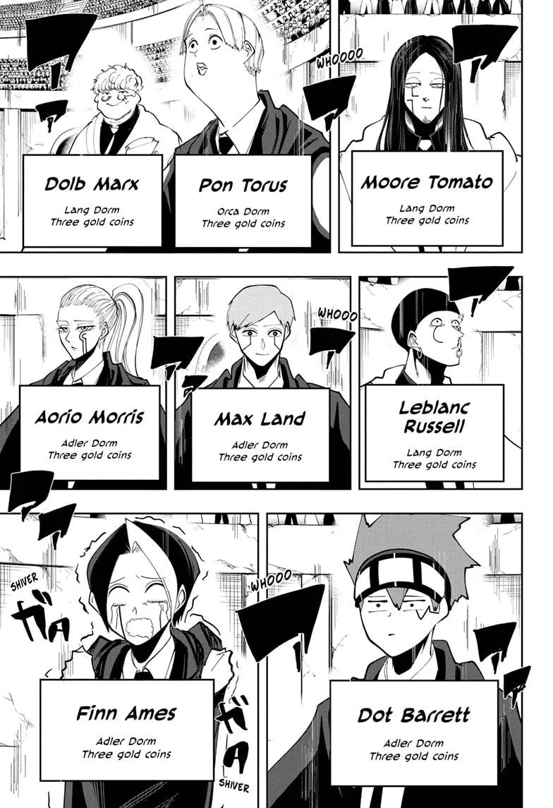 Mashle: Magic and Muscles