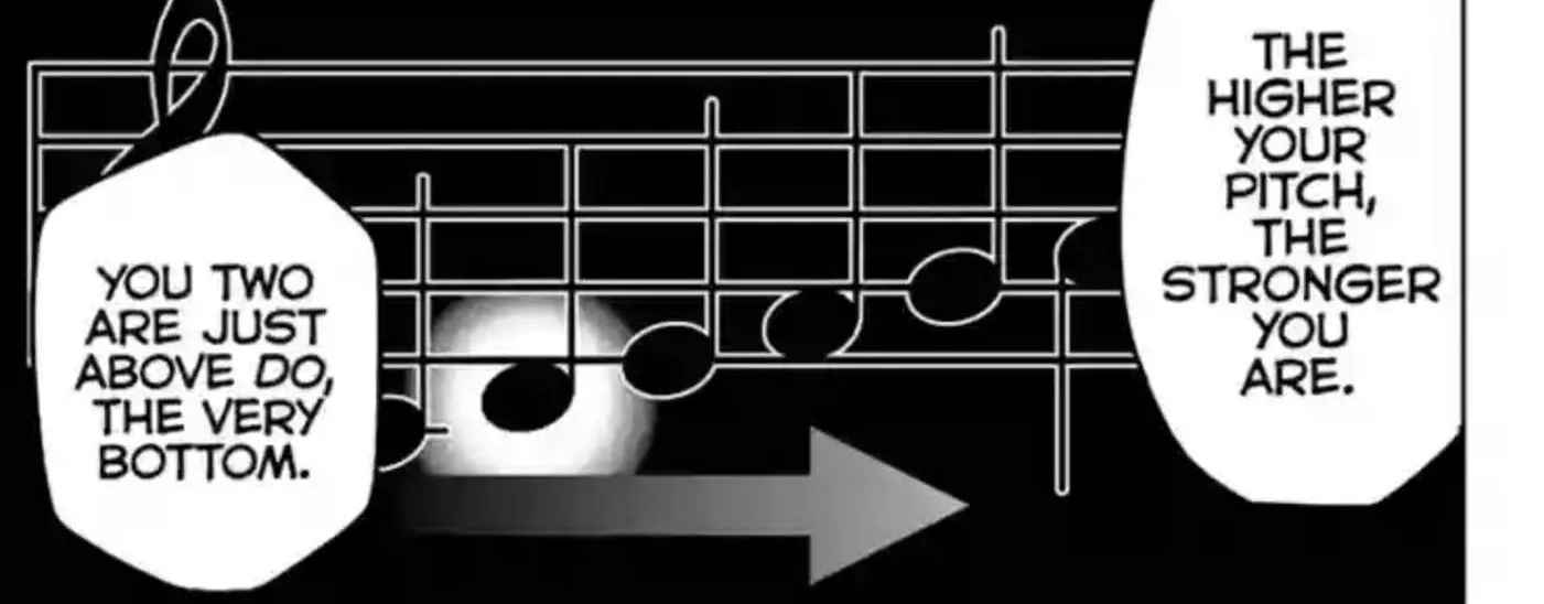 Mashle: Magic and Muscles