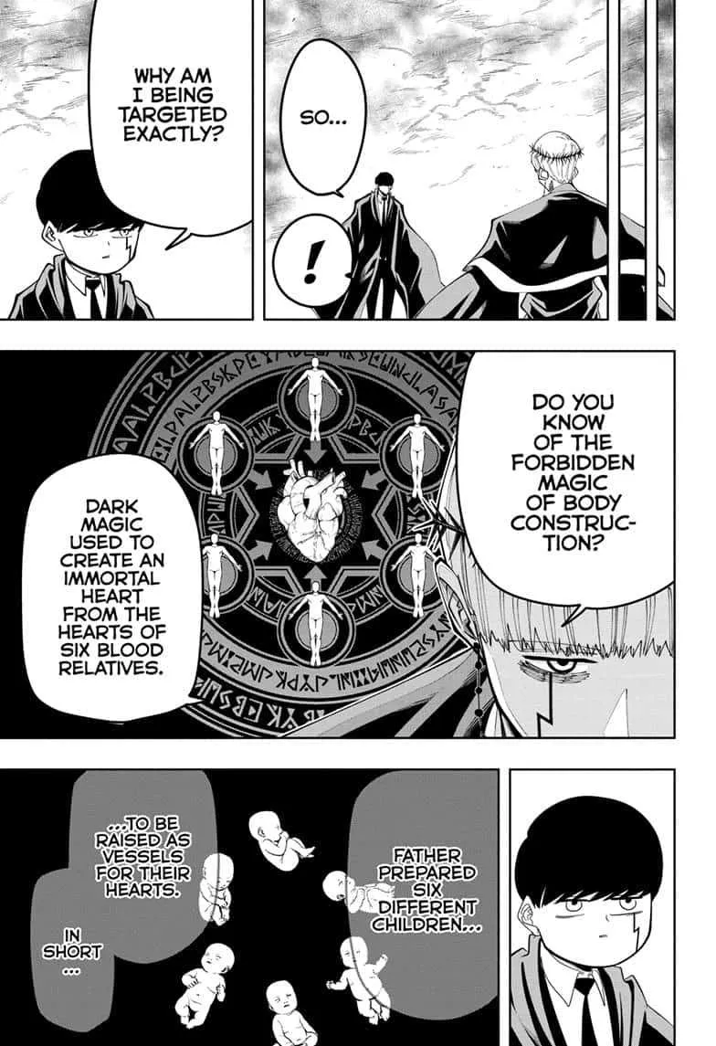 Mashle: Magic and Muscles