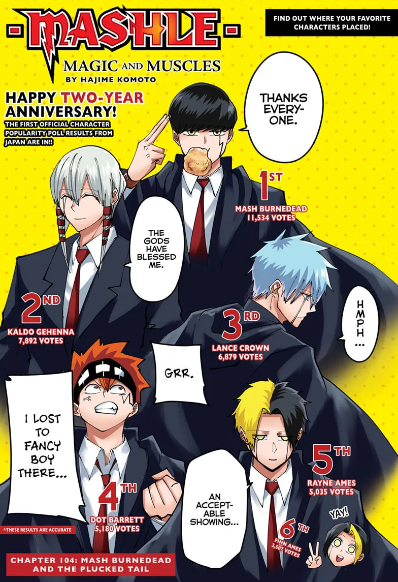 Mashle: Magic and Muscles