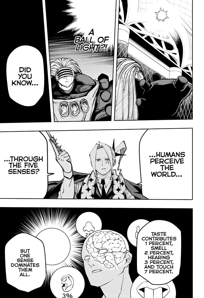 Mashle: Magic and Muscles