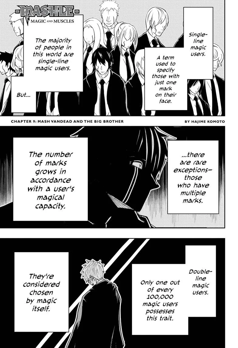 Mashle: Magic and Muscles