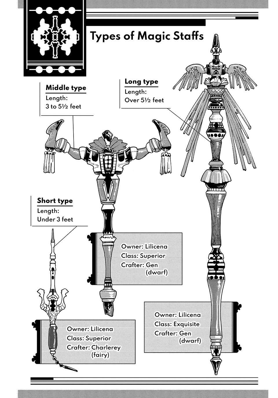 The Journey of a Dark Elf with Fading Powers