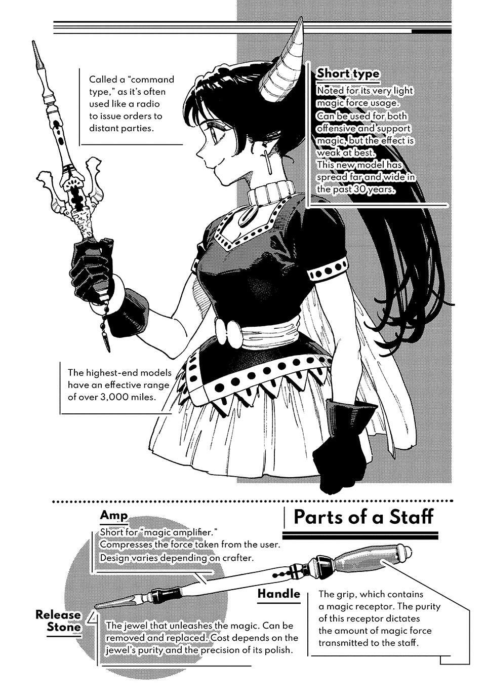 The Journey of a Dark Elf with Fading Powers