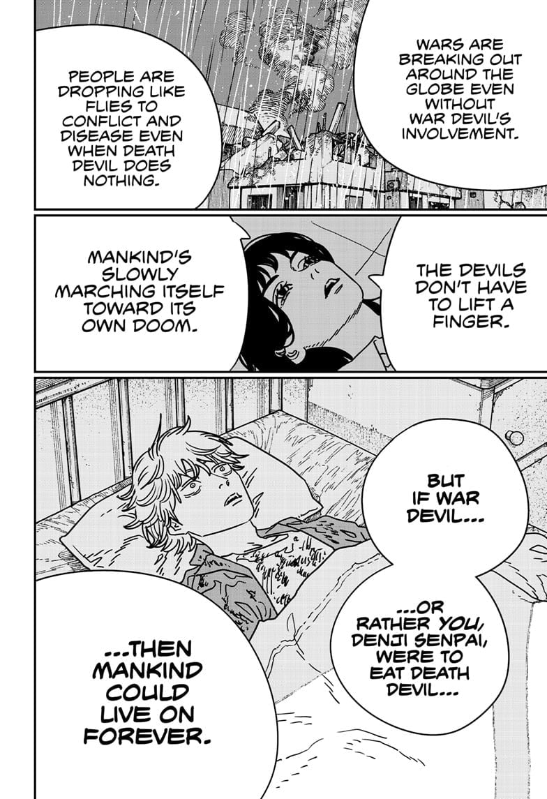 CSM Manga