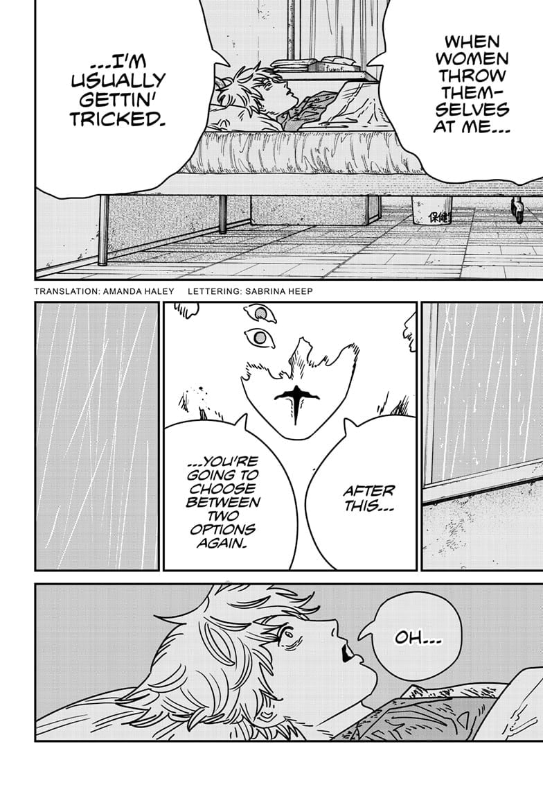 CSM Manga