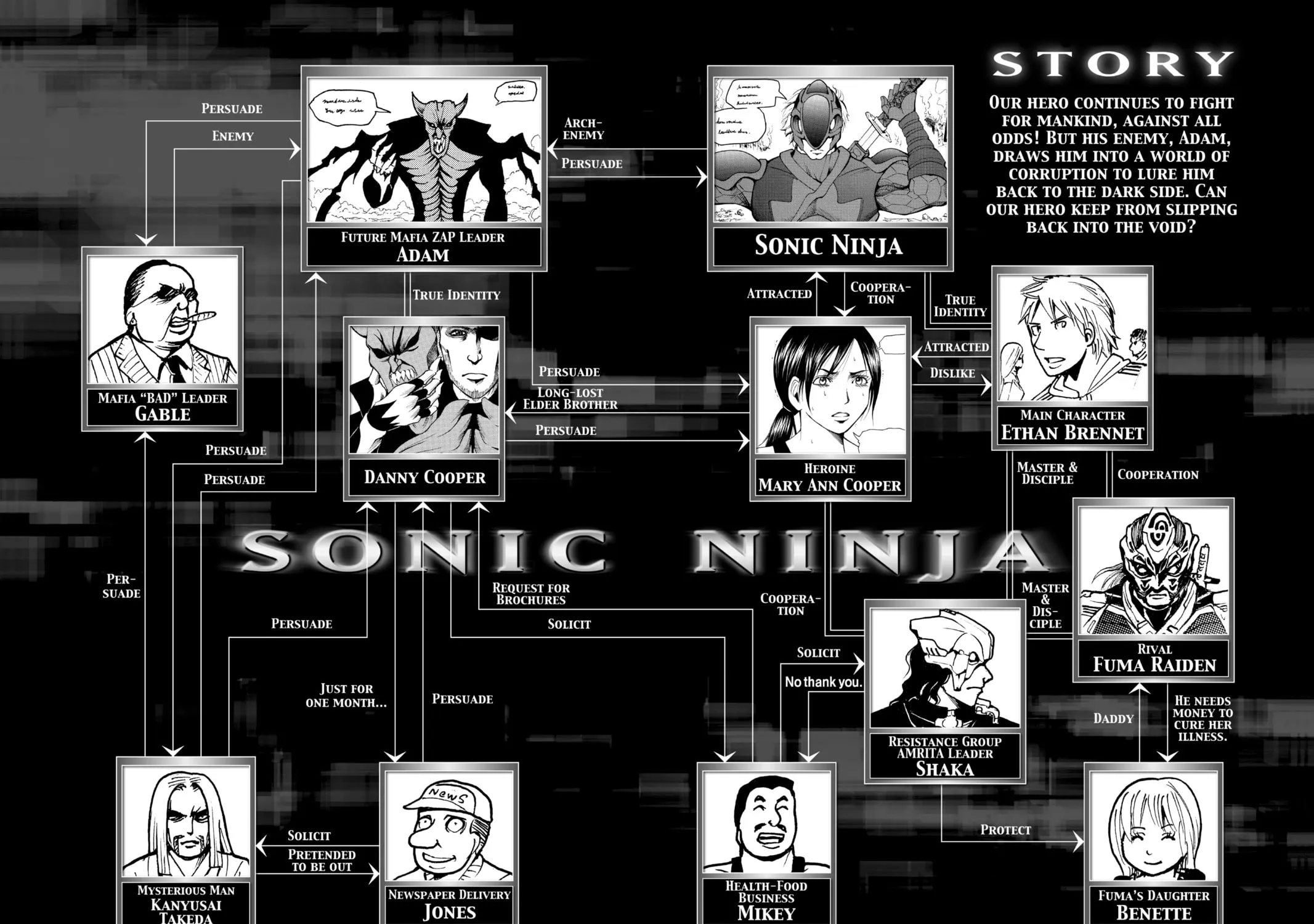 Assassination Classroom