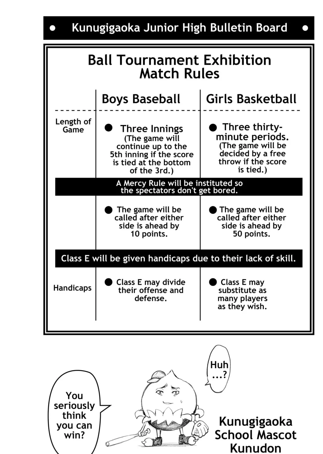 Assassination Classroom