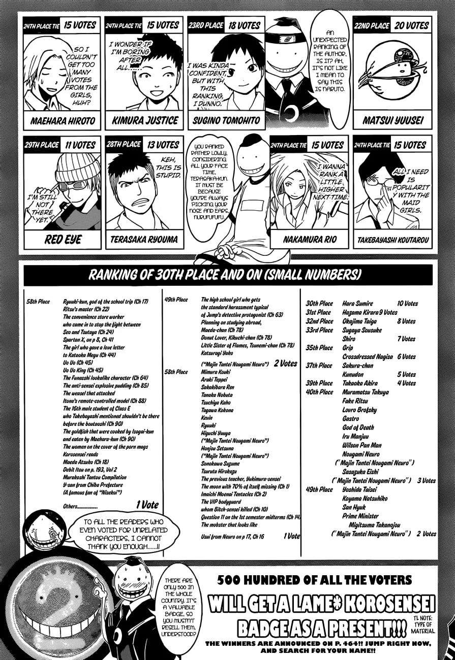 Assassination Classroom