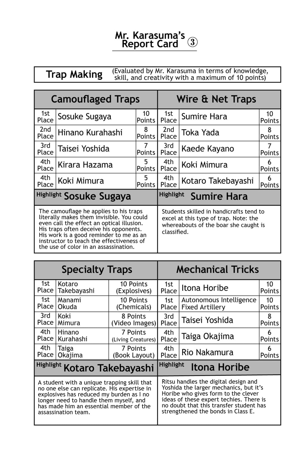 Assassination Classroom