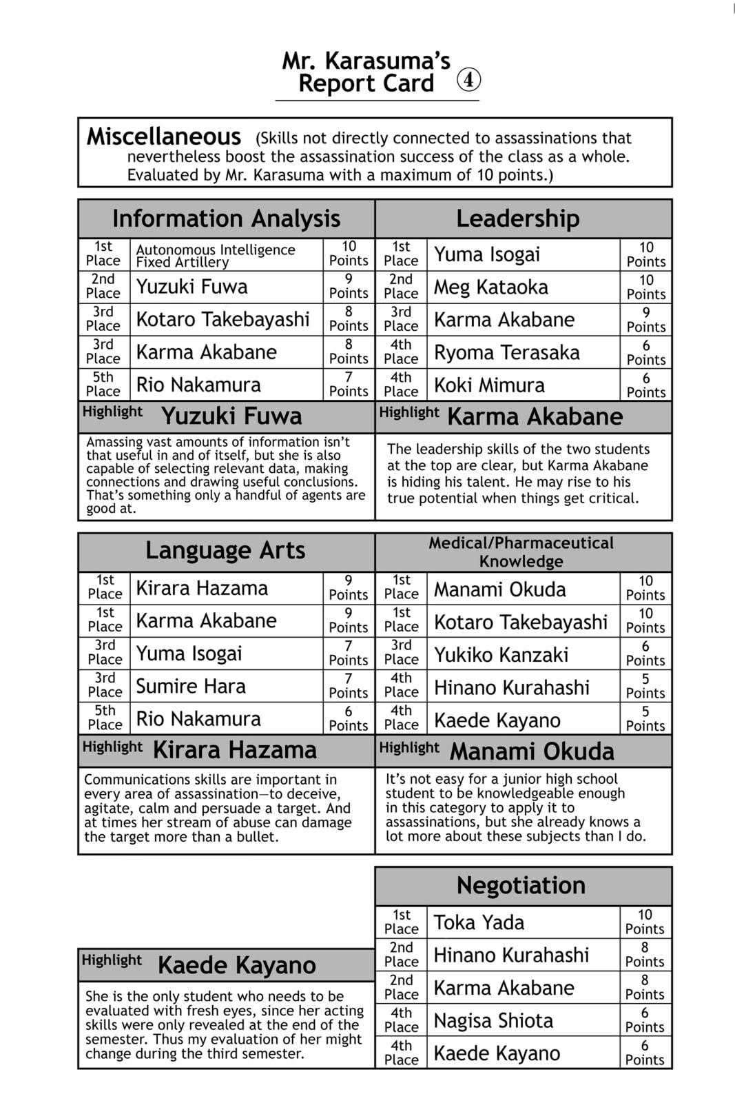Assassination Classroom