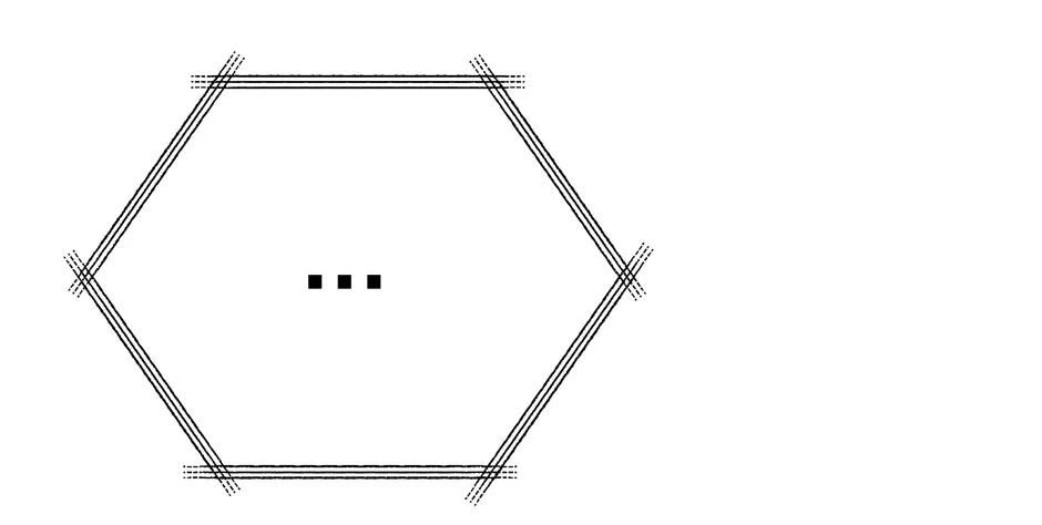 Rise of the God of War