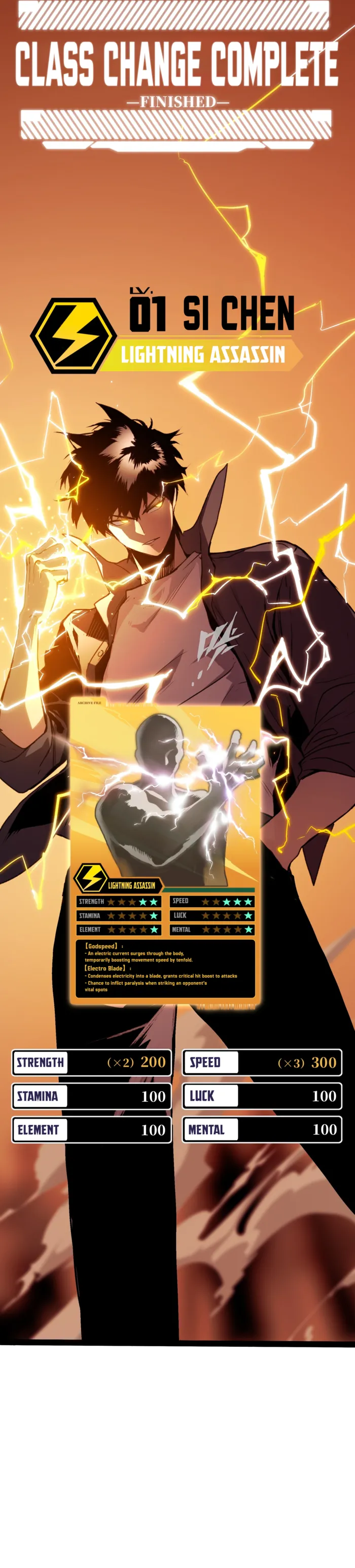 Return of the Devourer