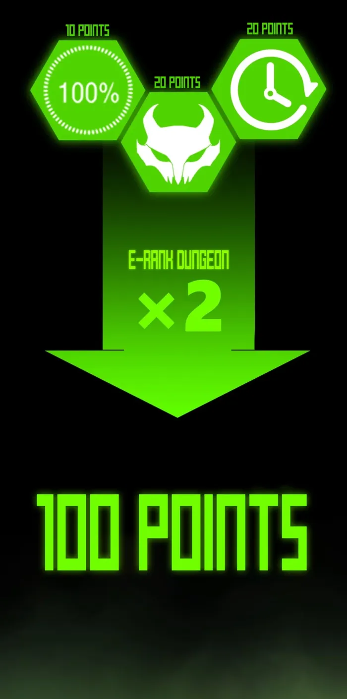 Return of the Devourer