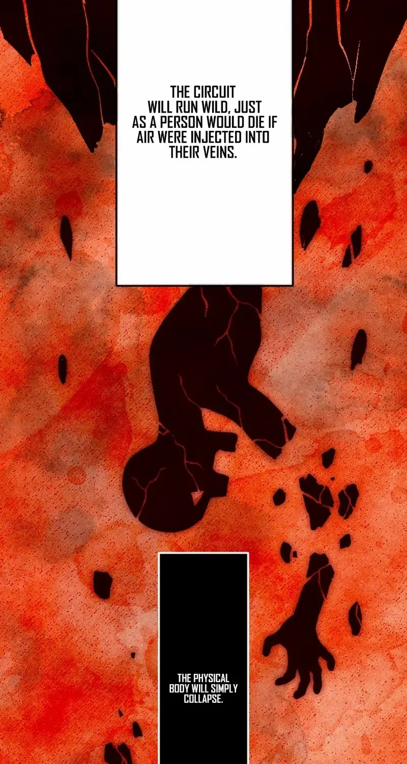 The Regressed Sword Saint’s Magic Theory