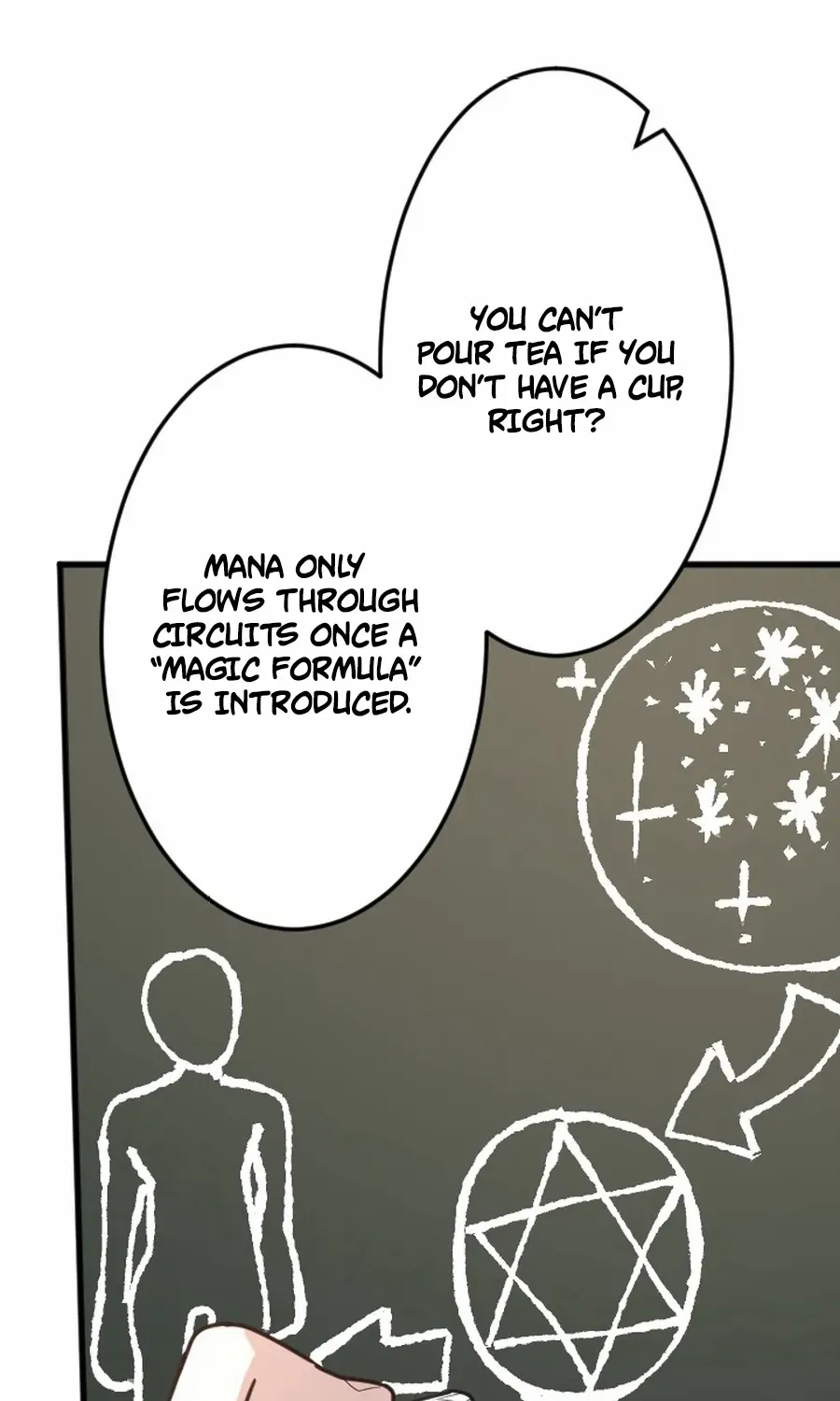 The Regressed Sword Saint’s Magic Theory