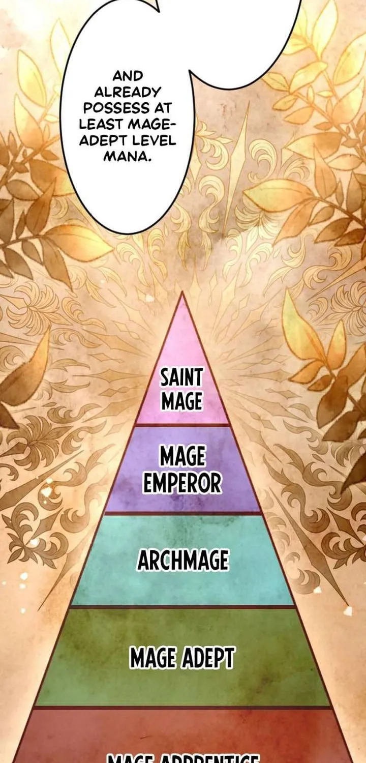 The Regressed Sword Saint’s Magic Theory