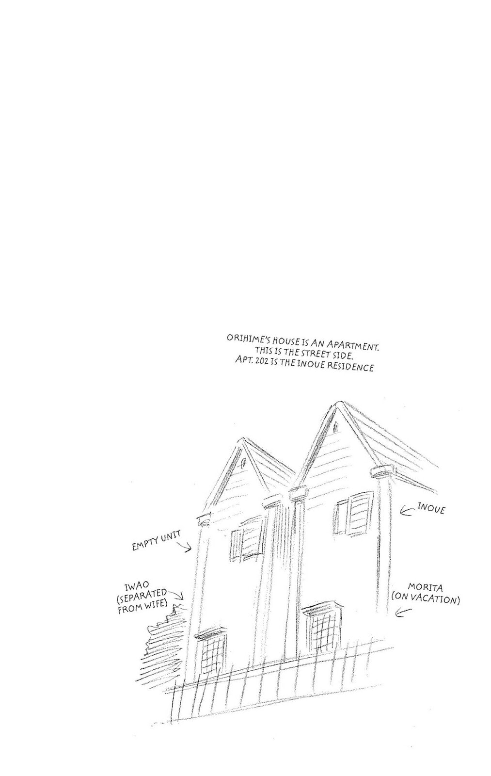 Bleach Colored Manga