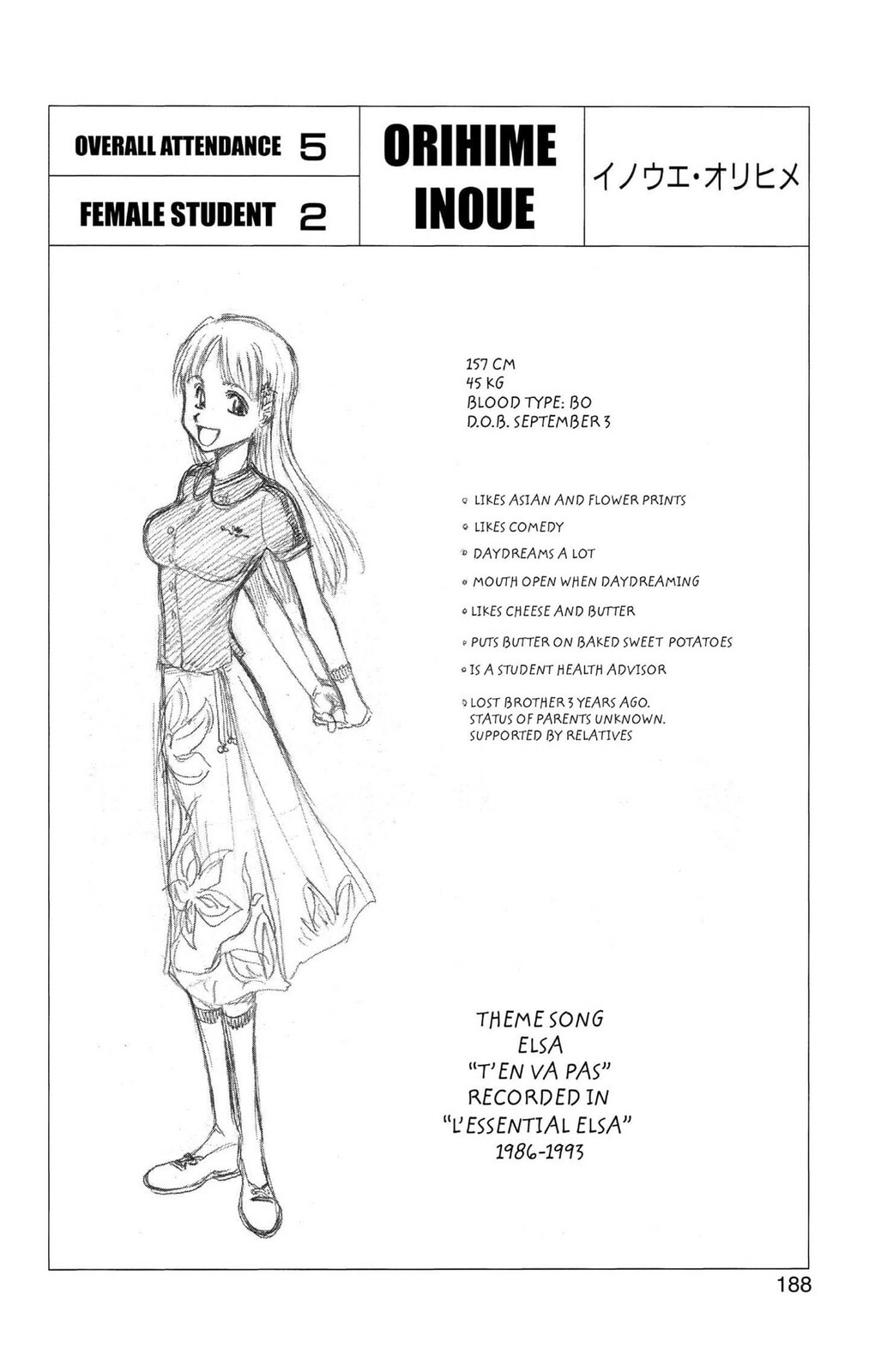 Bleach Colored Manga