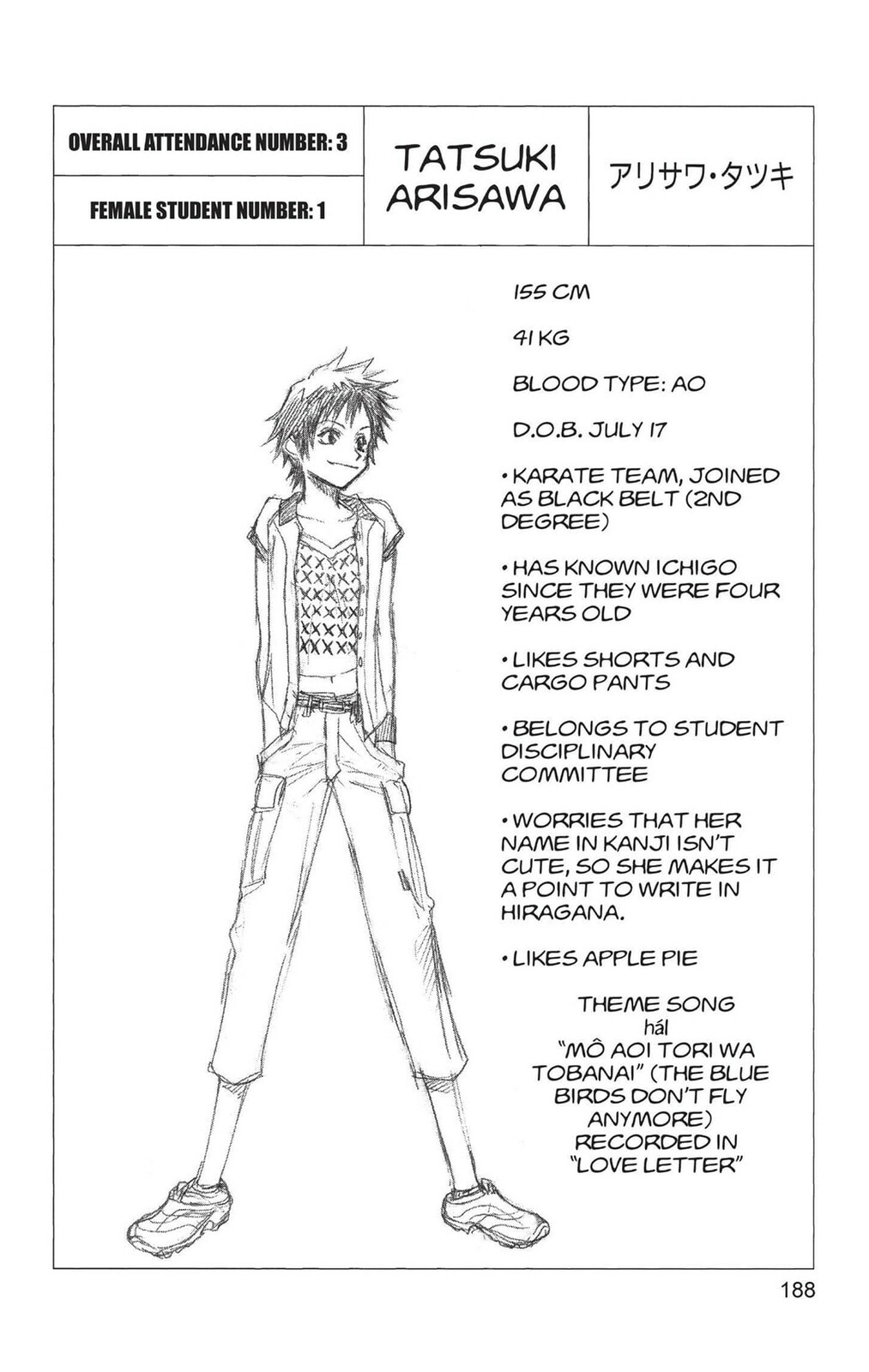 Bleach Colored Manga