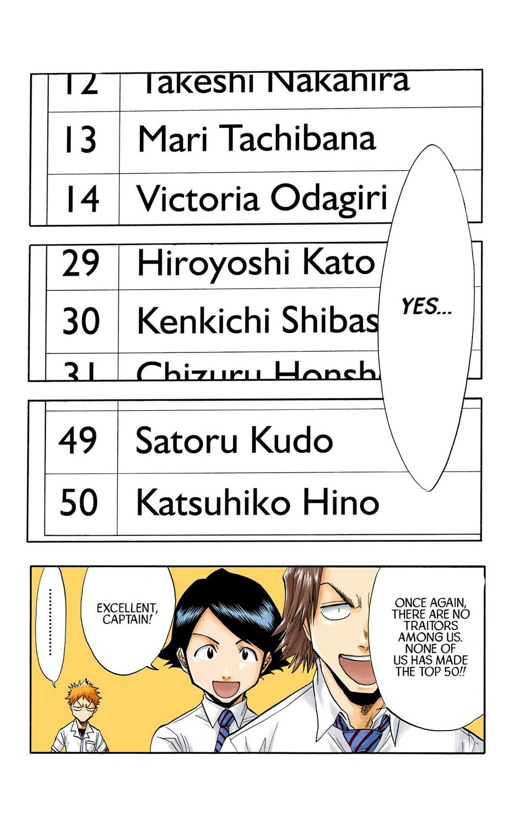 Bleach Colored Manga