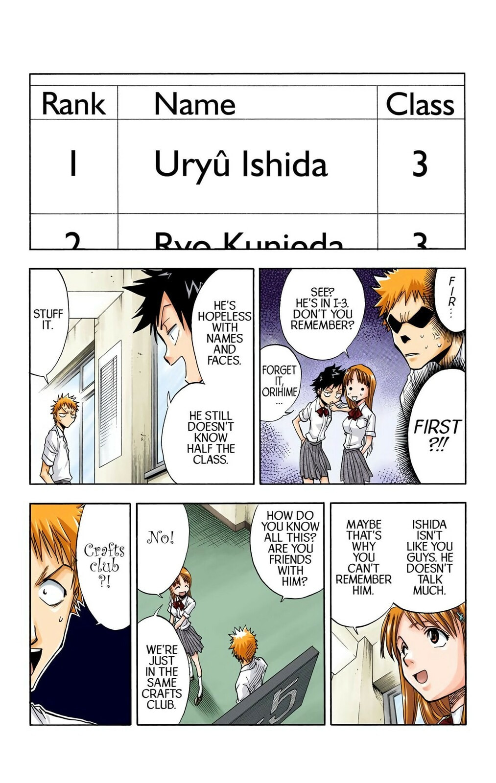 Bleach Colored Manga