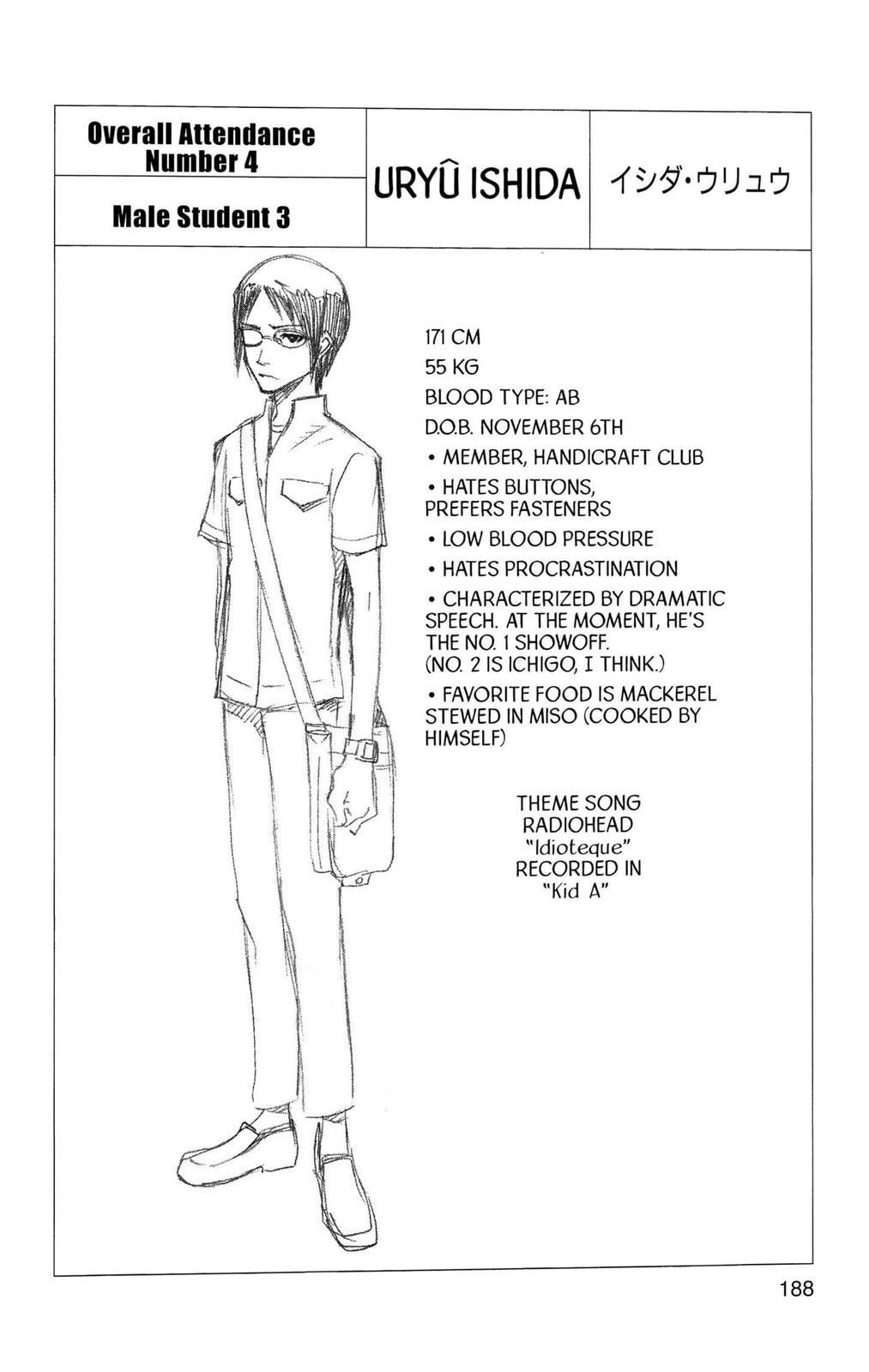 Bleach Colored Manga