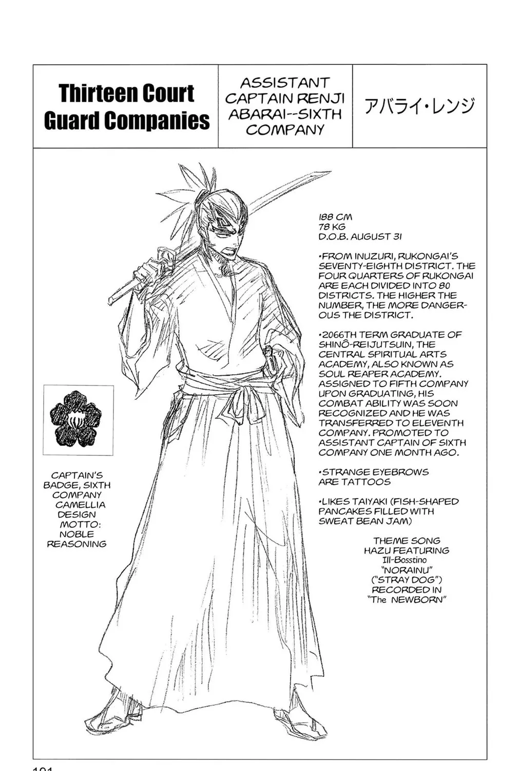 Bleach Colored Manga