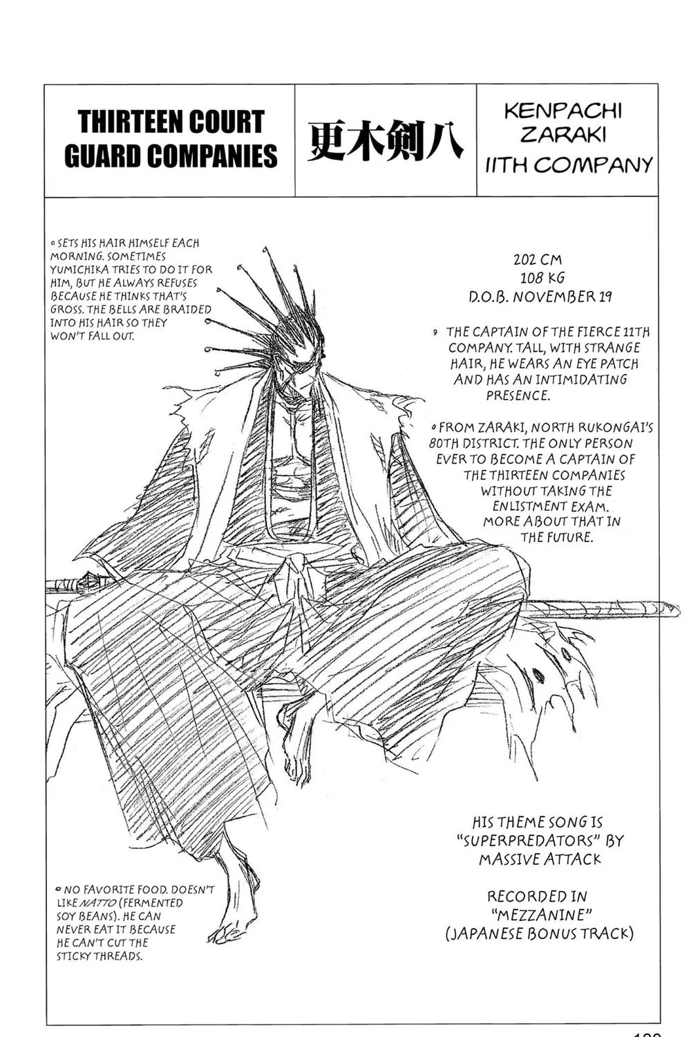 Bleach Colored Manga