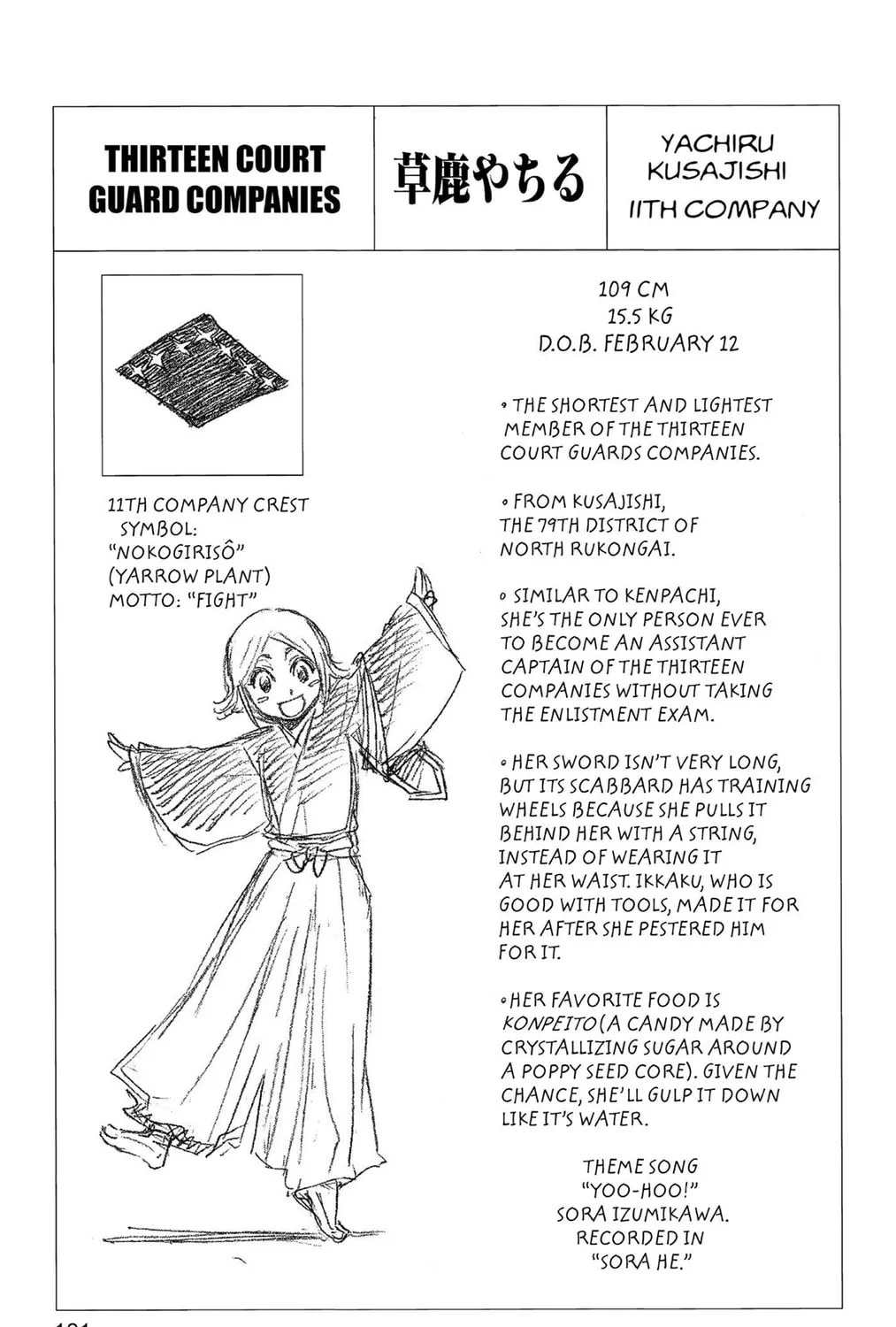 Bleach Colored Manga