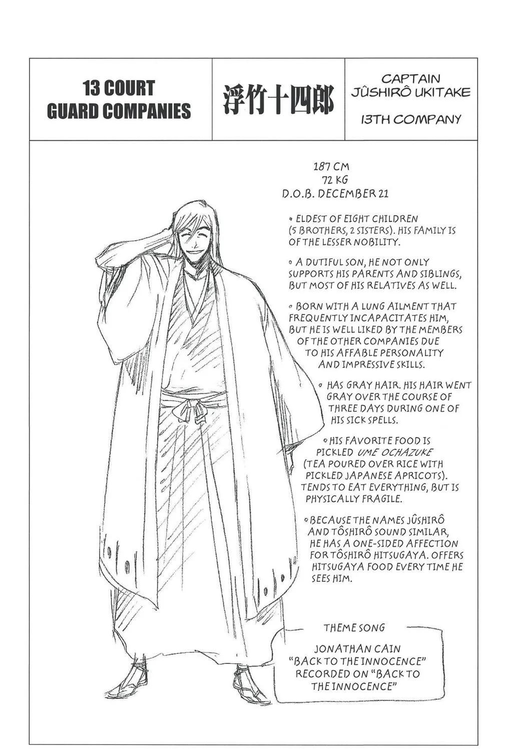 Bleach Colored Manga