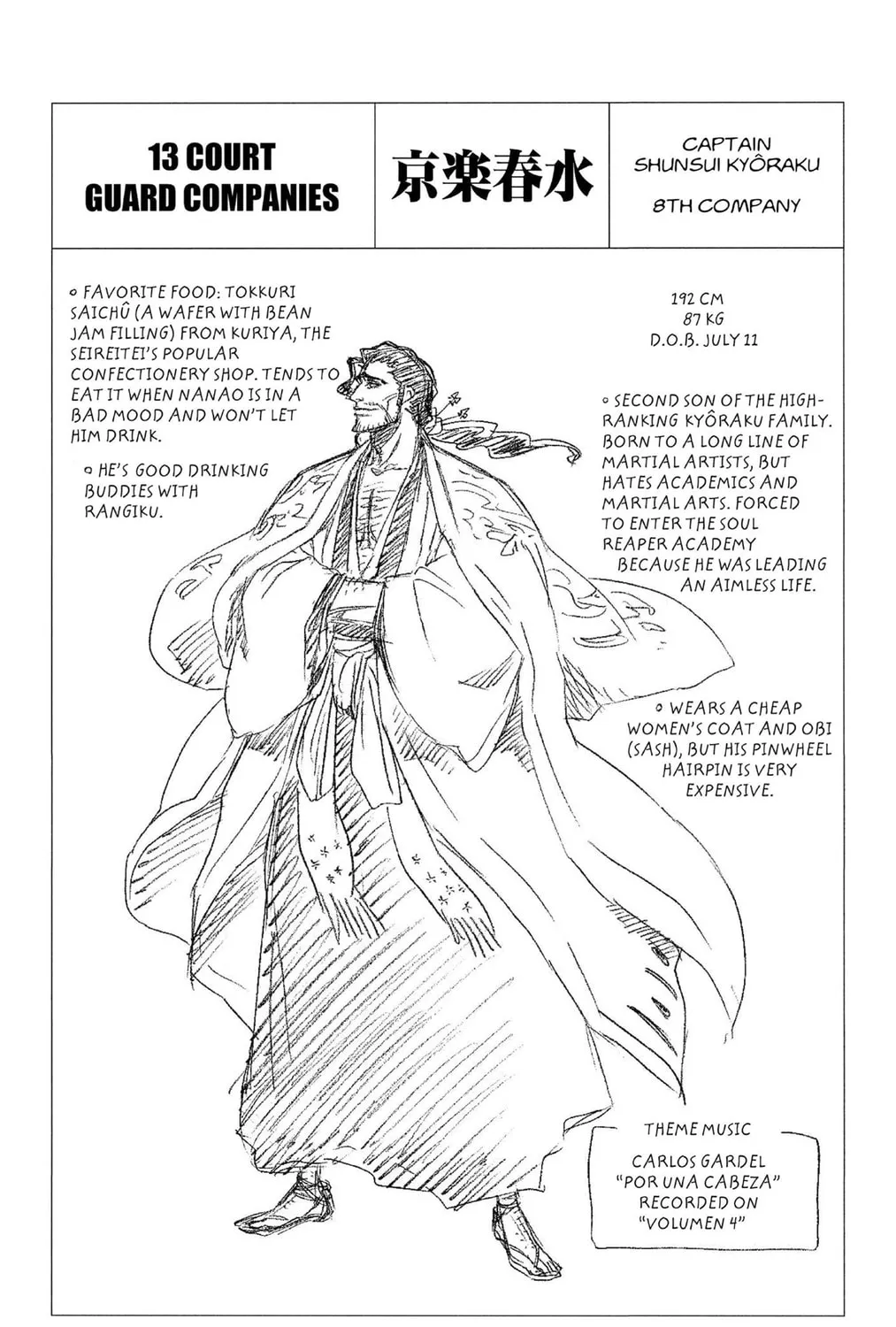 Bleach Colored Manga