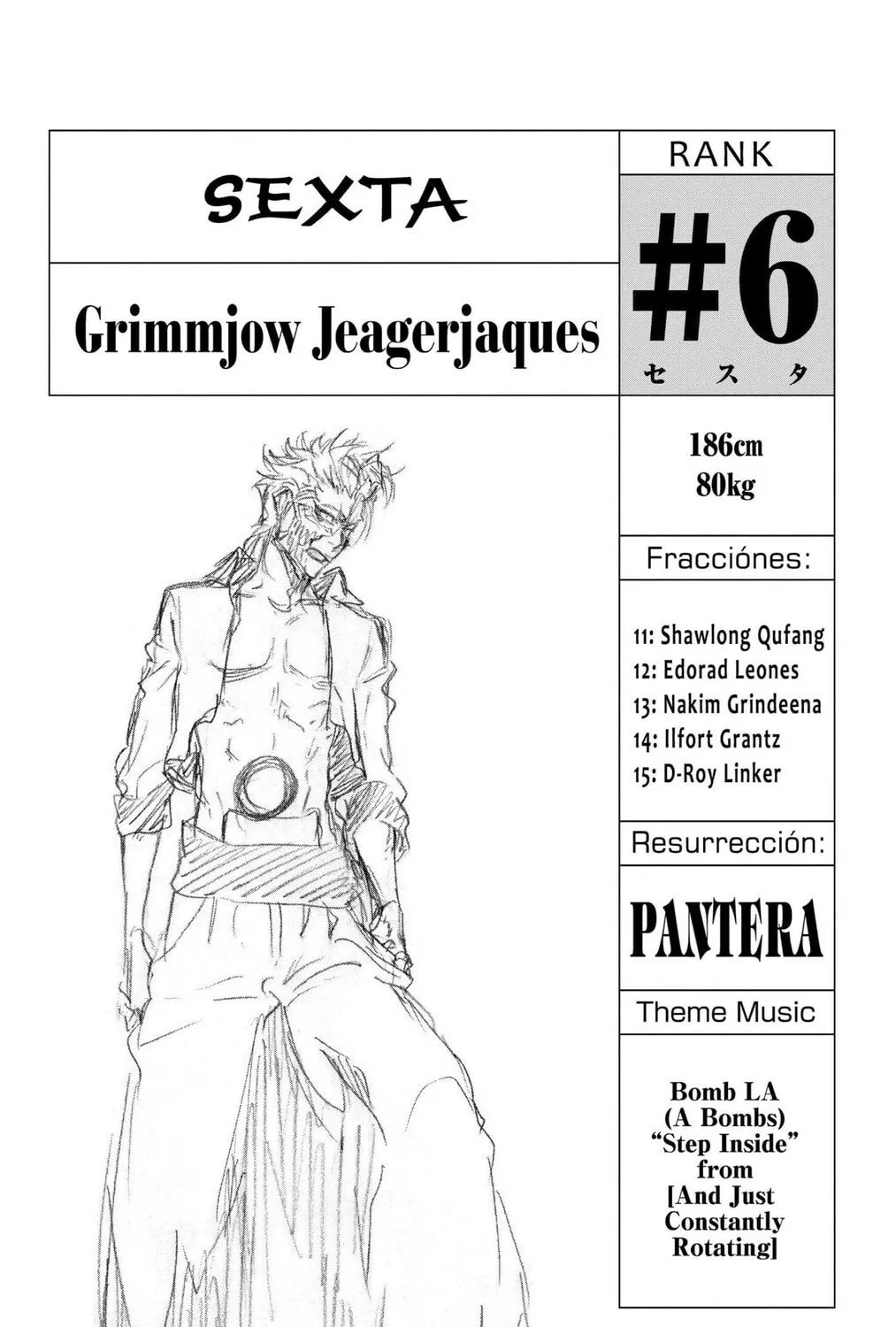 Bleach Colored Manga