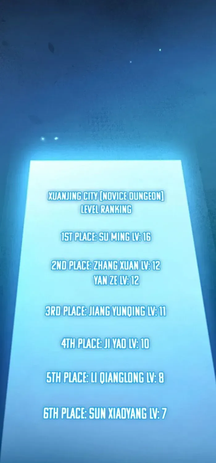 I Start with Mythical Talent, One Sword Slays Kings!