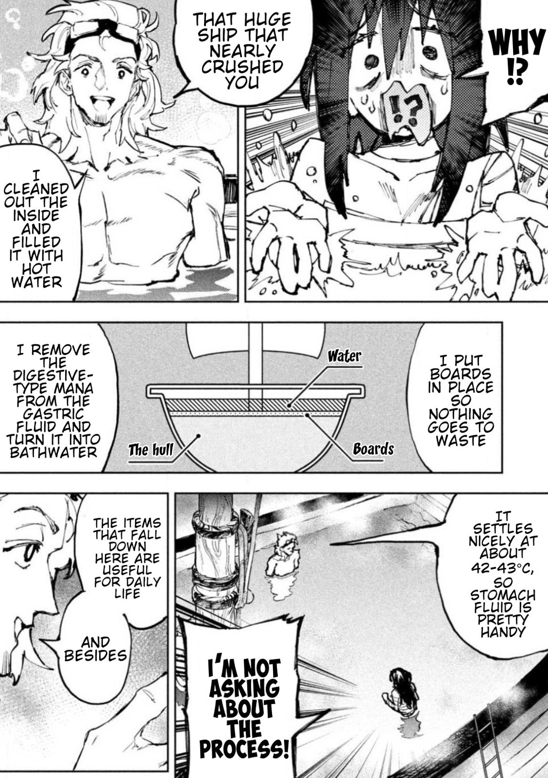 Days Off In The Dragon's Stomach