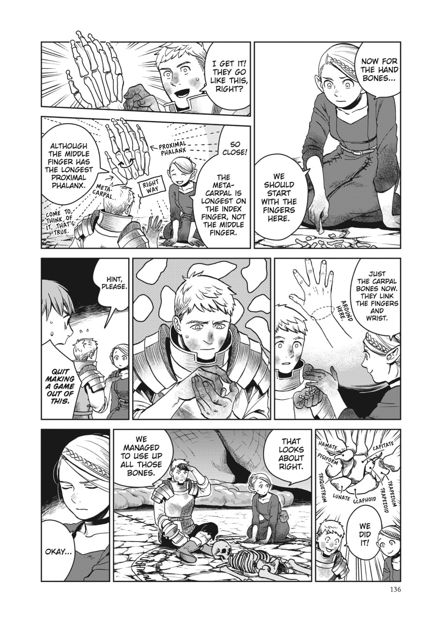 Delicious in Dungeon
