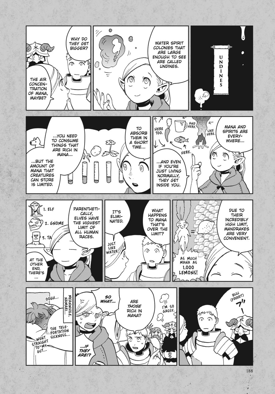 Delicious in Dungeon