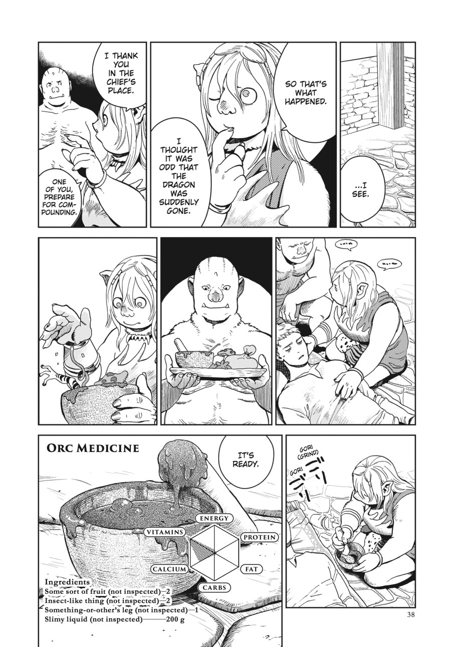 Delicious in Dungeon