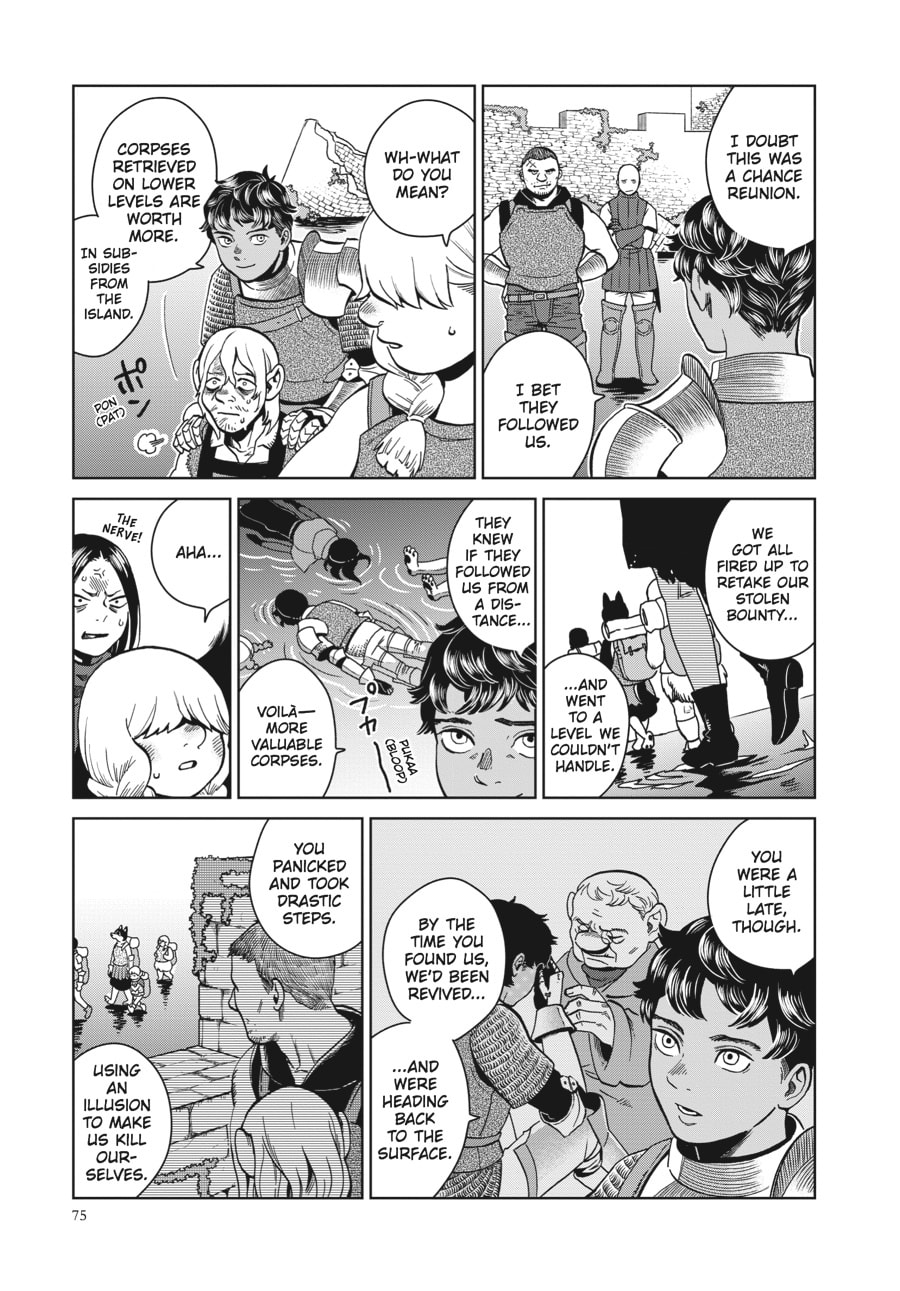 Delicious in Dungeon