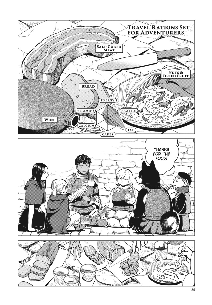 Delicious in Dungeon
