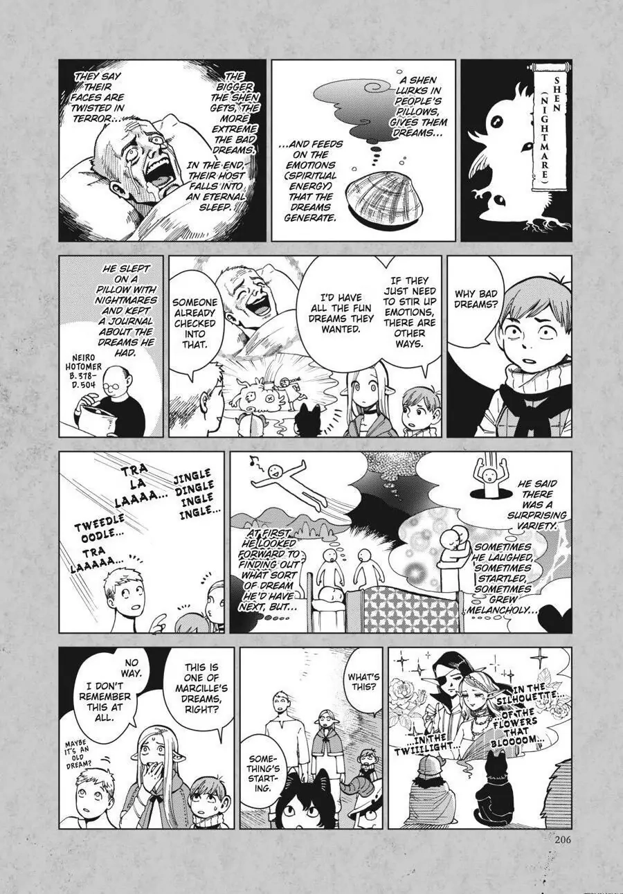 Delicious in Dungeon