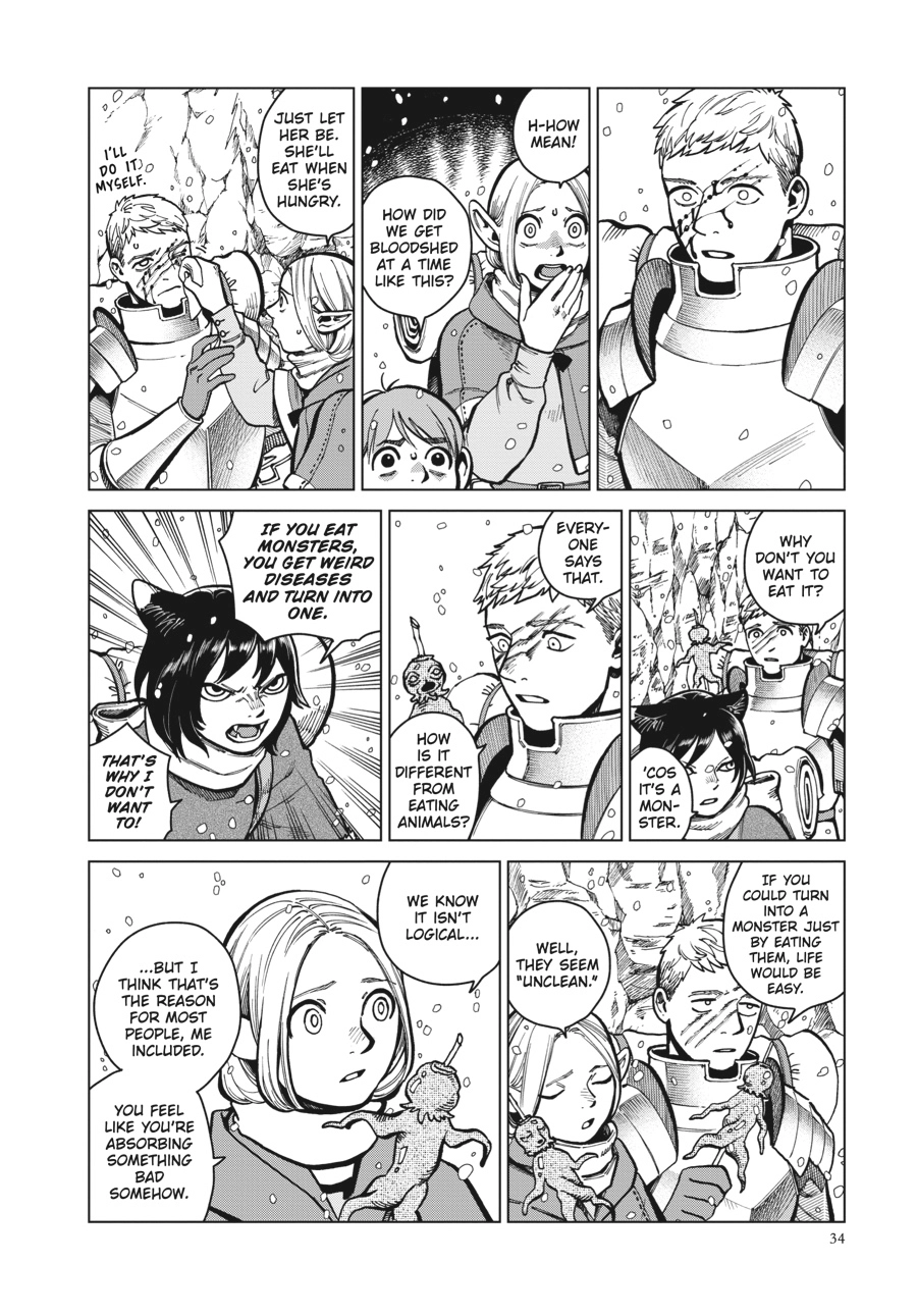 Delicious in Dungeon