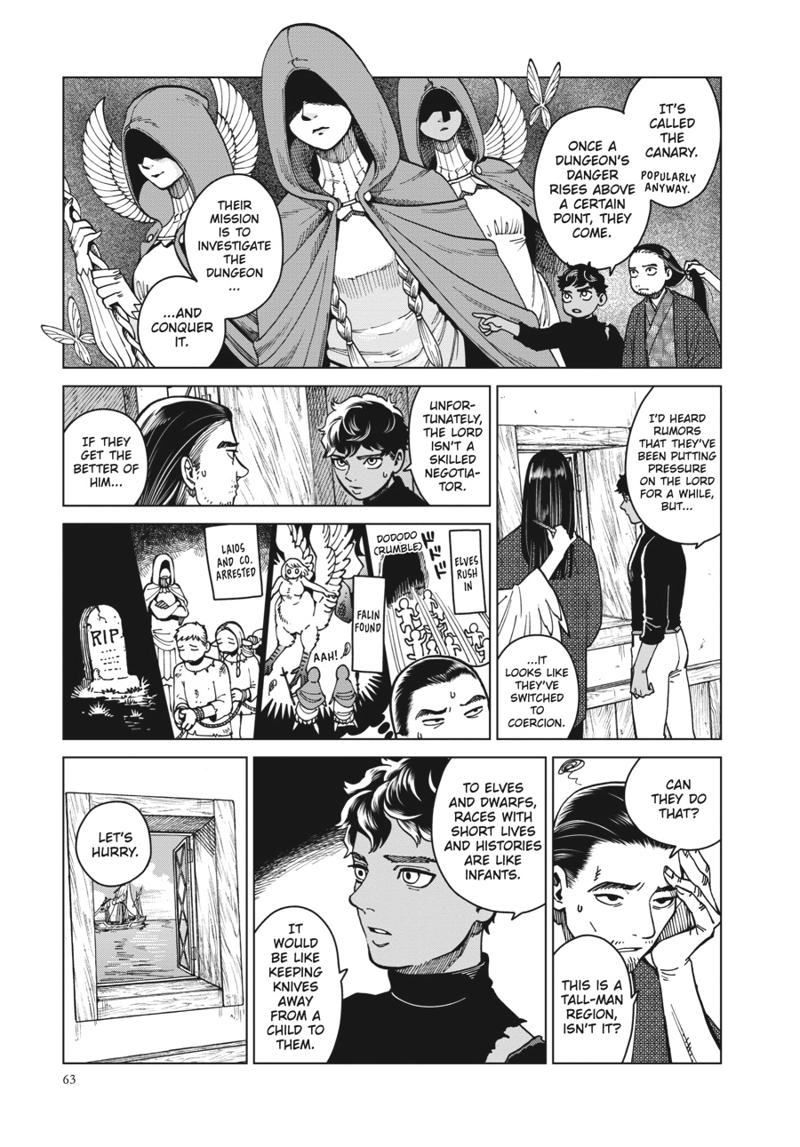 Delicious in Dungeon