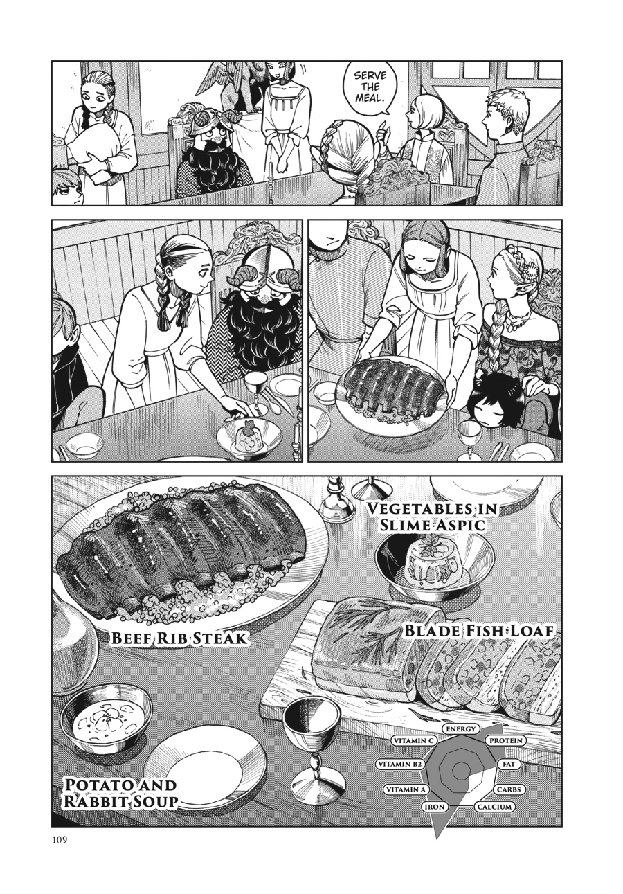 Delicious in Dungeon