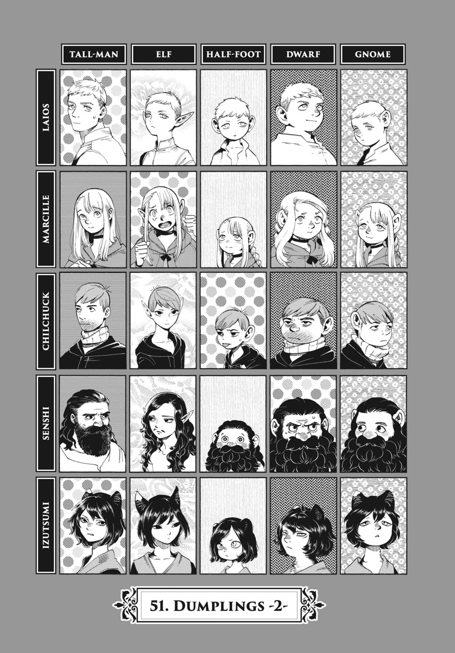 Delicious in Dungeon