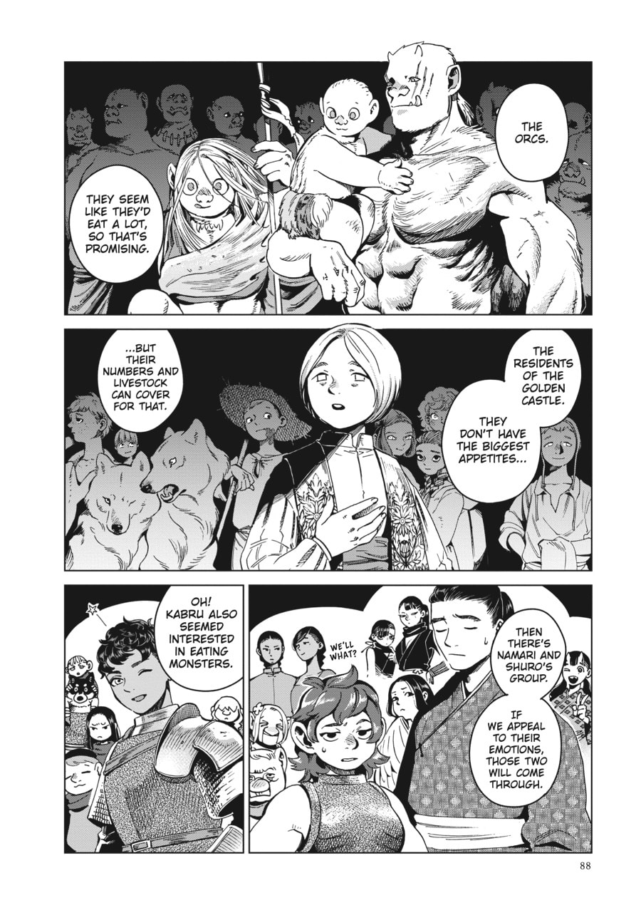 Delicious in Dungeon